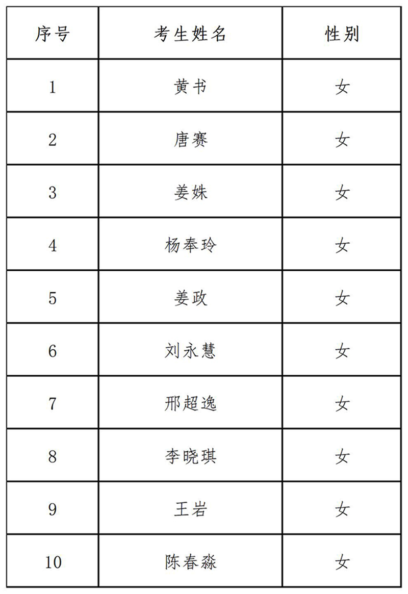 新建 XLSX 工作表.jpg 新建 XLSX 工作表.jpg